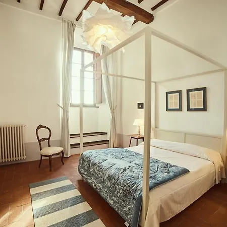 Alloggio per agriturismo Agriturismo Buoninsegna *
